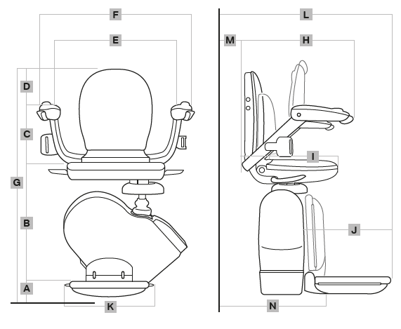 Stairlift Product Side Technical Details