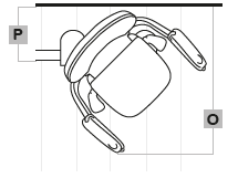 Curved Stairlift Above Technical Details