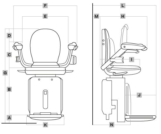 Curved Stairlift Side Technical Details